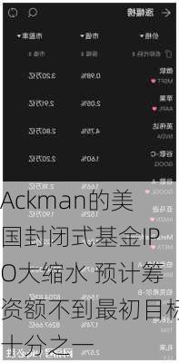 Ackman的美国封闭式基金IPO大缩水 预计筹资额不到最初目标十分之一