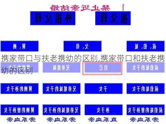 携家带口与扶老携幼的区别,携家带口和扶老携幼的区别