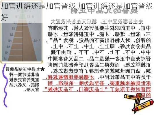 加官进爵还是加官晋级,加官进爵还是加官晋级好