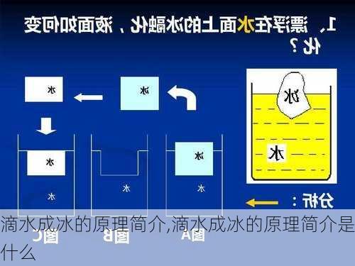 滴水成冰的原理简介,滴水成冰的原理简介是什么