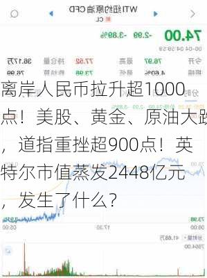 离岸人民币拉升超1000点！美股、黄金、原油大跌，道指重挫超900点！英特尔市值蒸发2448亿元，发生了什么？