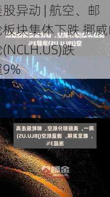 美股异动 | 航空、邮轮板块集体下跌 挪威邮轮(NCLH.US)跌超9%