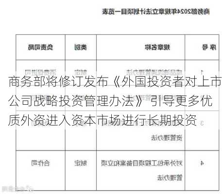 商务部将修订发布《外国投资者对上市公司战略投资管理办法》 引导更多优质外资进入资本市场进行长期投资