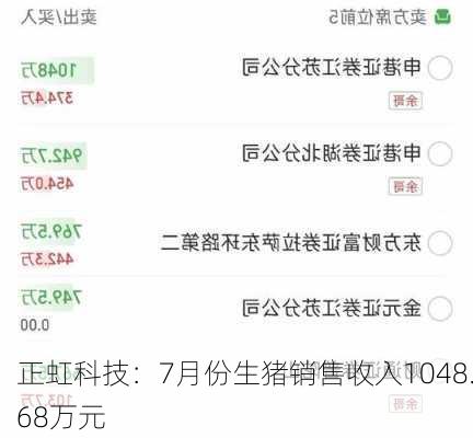 正虹科技：7月份生猪销售收入1048.68万元