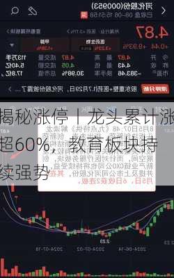 揭秘涨停丨龙头累计涨超60%，教育板块持续强势