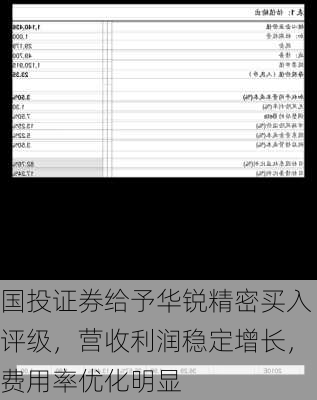 国投证券给予华锐精密买入评级，营收利润稳定增长，费用率优化明显