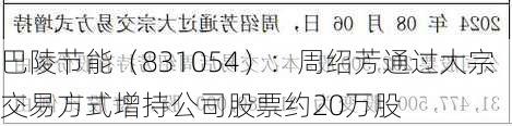 巴陵节能（831054）：周绍芳通过大宗交易方式增持公司股票约20万股