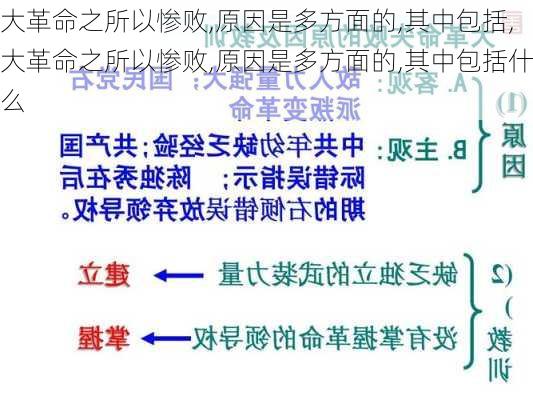 大革命之所以惨败,原因是多方面的,其中包括,大革命之所以惨败,原因是多方面的,其中包括什么