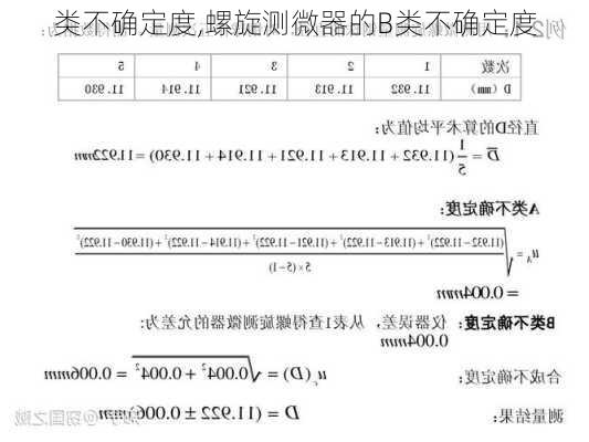 类不确定度,螺旋测微器的B类不确定度