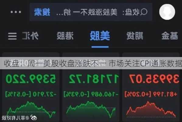 收盘：周一美股收盘涨跌不一 市场关注CPI通胀数据