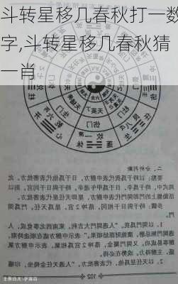 斗转星移几春秋打一数字,斗转星移几春秋猜一肖