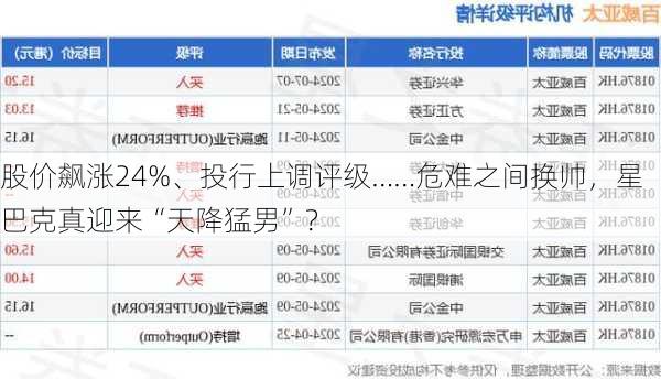 股价飙涨24%、投行上调评级……危难之间换帅，星巴克真迎来“天降猛男”？