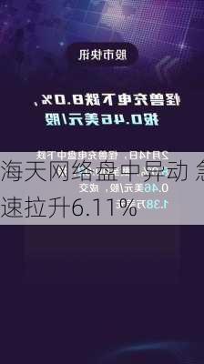 海天网络盘中异动 急速拉升6.11%