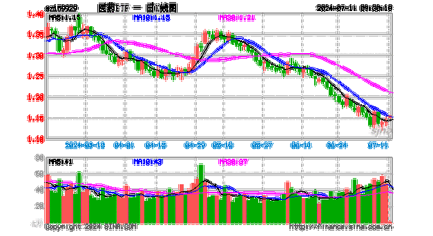 Olaplex Holdings, Inc.盘中异动 急速下跌5.38%报1.76美元