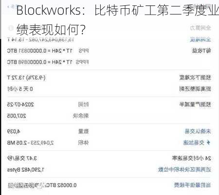 Blockworks：比特币矿工第二季度业绩表现如何？