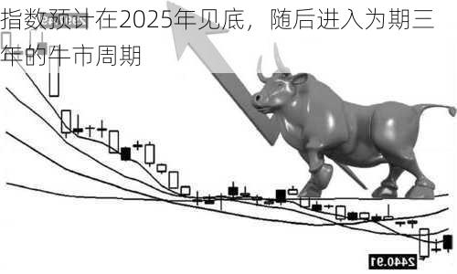 指数预计在2025年见底，随后进入为期三年的牛市周期