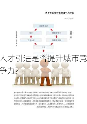 人才引进是否提升城市竞争力?