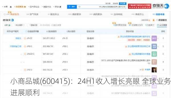 小商品城(600415)：24H1收入增长亮眼 全球业务进展顺利
