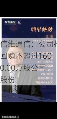 信维通信：公司拟回购不超过1600.00万股公司股份