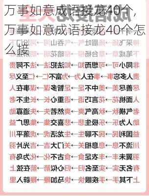 万事如意成语接龙40个,万事如意成语接龙40个怎么接