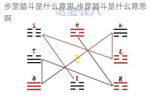 步罡踏斗是什么意思,步罡踏斗是什么意思啊