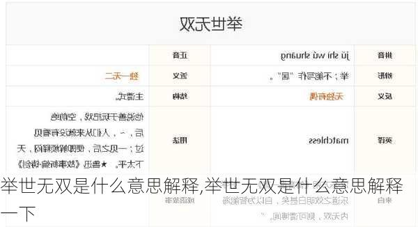 举世无双是什么意思解释,举世无双是什么意思解释一下