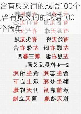 含有反义词的成语100个,含有反义词的成语100个简单