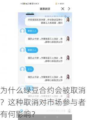 为什么绿豆合约会被取消？这种取消对市场参与者有何影响？