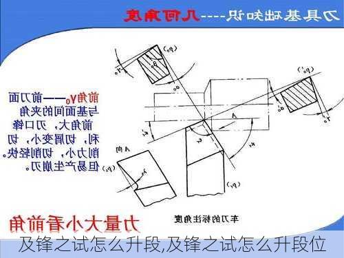 及锋之试怎么升段,及锋之试怎么升段位