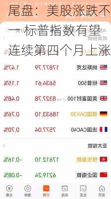 尾盘：美股涨跌不一 标普指数有望连续第四个月上涨