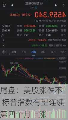 尾盘：美股涨跌不一 标普指数有望连续第四个月上涨