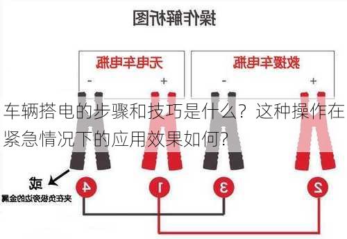 车辆搭电的步骤和技巧是什么？这种操作在紧急情况下的应用效果如何？