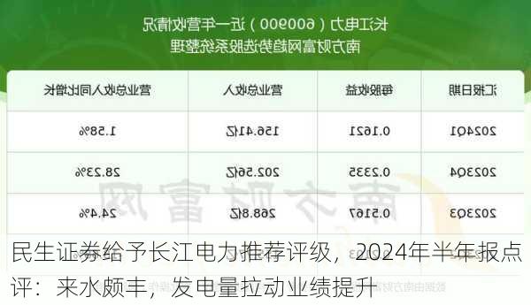 民生证券给予长江电力推荐评级，2024年半年报点评：来水颇丰，发电量拉动业绩提升