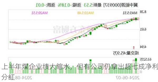 上半年煤企业绩大缩水，但有公司仍拿出超七成净利分红