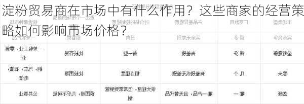 淀粉贸易商在市场中有什么作用？这些商家的经营策略如何影响市场价格？