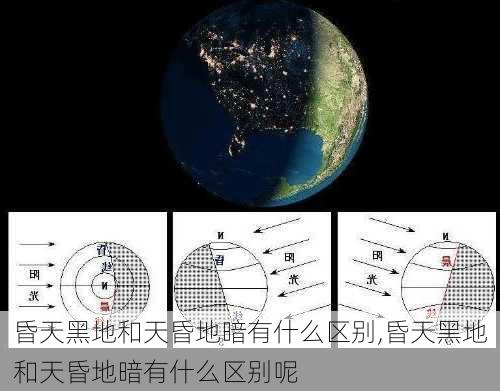 昏天黑地和天昏地暗有什么区别,昏天黑地和天昏地暗有什么区别呢