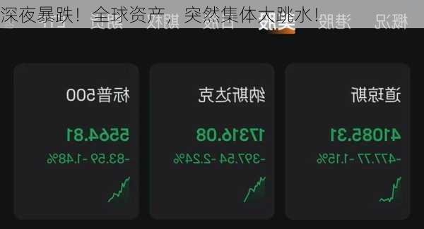 深夜暴跌！全球资产，突然集体大跳水！