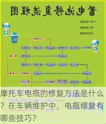 摩托车电瓶的修复方法是什么？在车辆维护中，电瓶修复有哪些技巧？