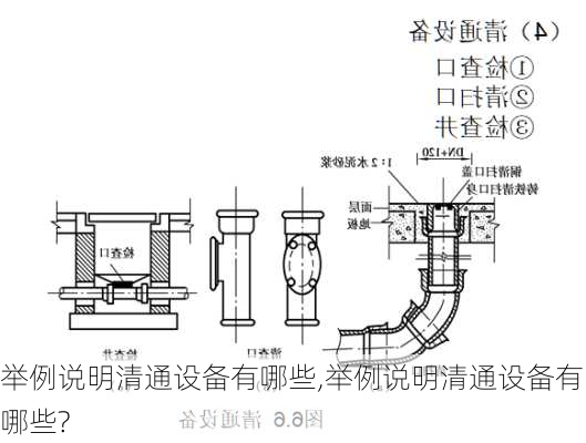 举例说明清通设备有哪些,举例说明清通设备有哪些?