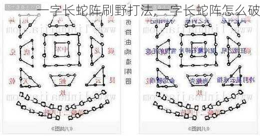 一字长蛇阵刷野打法,一字长蛇阵怎么破