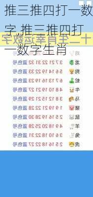 推三推四打一数字,推三推四打一数字生肖