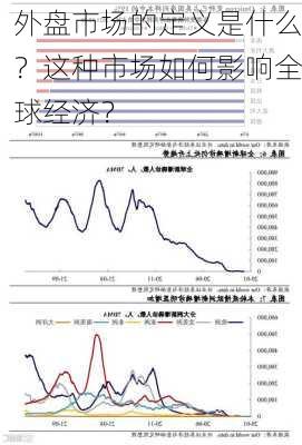 外盘市场的定义是什么？这种市场如何影响全球经济？