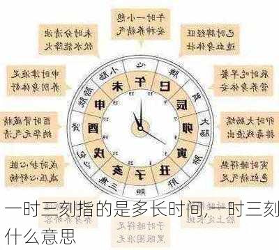 一时三刻指的是多长时间,一时三刻什么意思