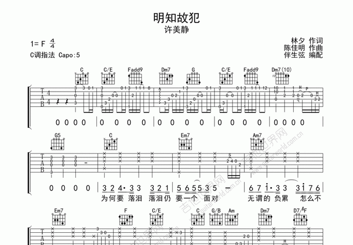 明知故犯吉他弹唱,明知故犯吉他弹唱视频