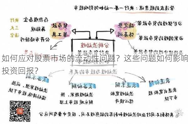 如何应对股票市场的流动性问题？这些问题如何影响投资回报？