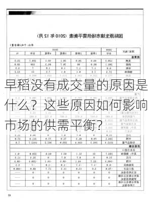 早稻没有成交量的原因是什么？这些原因如何影响市场的供需平衡？