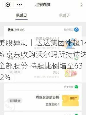 美股异动丨达达集团涨超14% 京东收购沃尔玛所持达达全部股份 持股比例增至63.2%