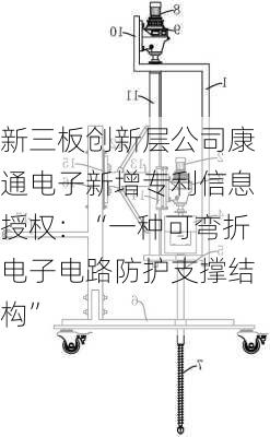 新三板创新层公司康通电子新增专利信息授权：“一种可弯折电子电路防护支撑结构”