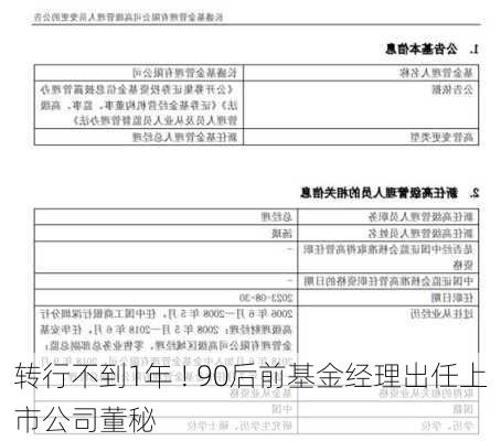 转行不到1年 ! 90后前基金经理出任上市公司董秘