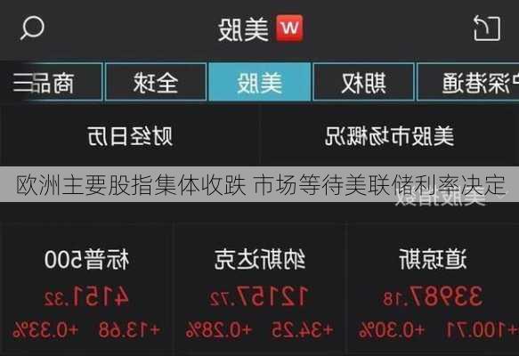 欧洲主要股指集体收跌 市场等待美联储利率决定